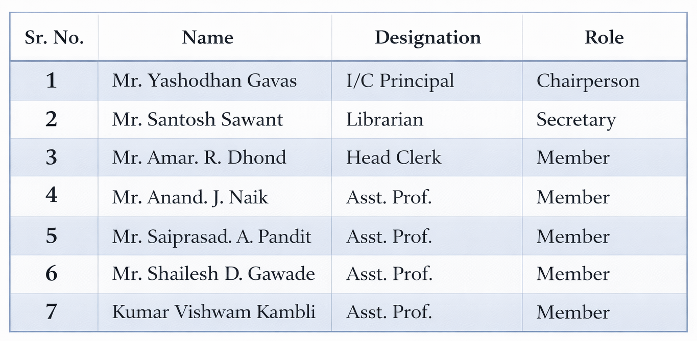 	The library committee for the academic year 2024-2025